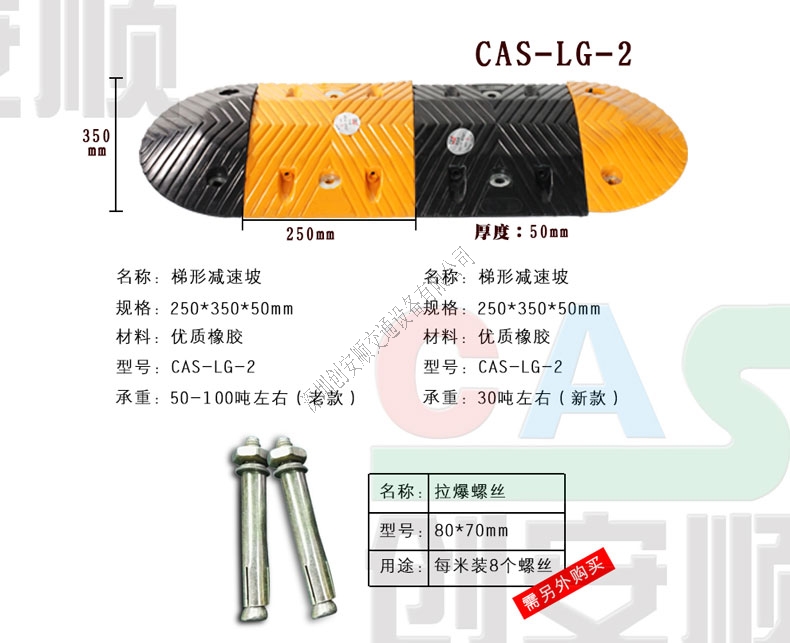 減速參數介紹